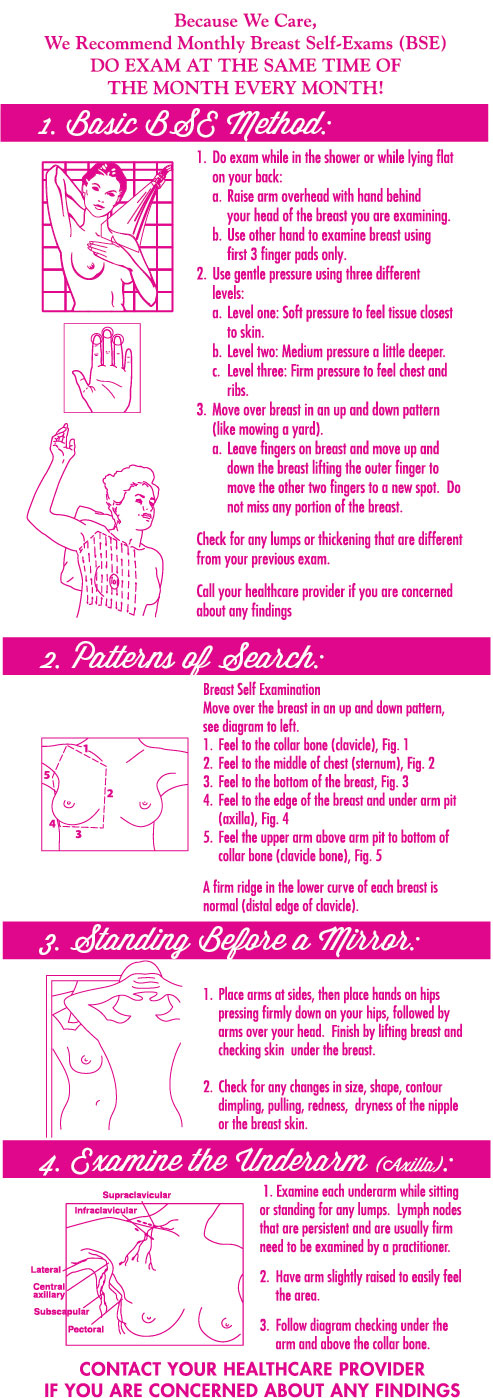 Monthly Self Breast Cancer Exam Instruction Card