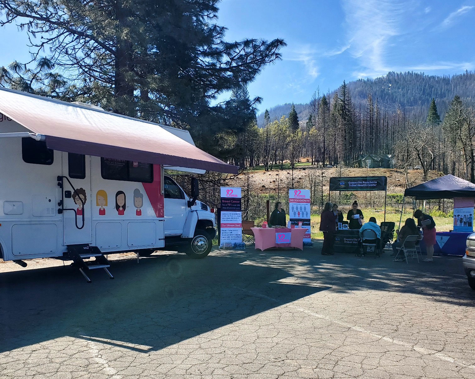 Mobile Mammography unit